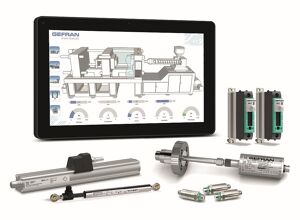 Gefran: Kommunikative Sensor- und Automatisierungslösungen