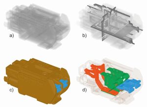 Werth: Separate Punktewolken für verschiedene Materialien