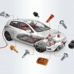 Das Produkt-Portfolio bietet umfangreiche Anwendungsmöglichkeiten in der Elektromobilität. (Abb.: Ejot)